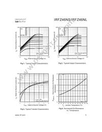 IRFZ46NSTRL Datasheet Page 3