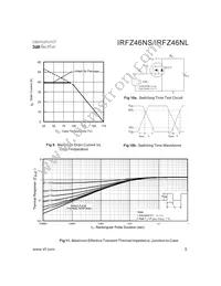 IRFZ46NSTRL Datasheet Page 5