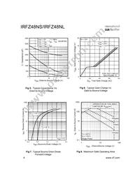 IRFZ48NL Datasheet Page 4