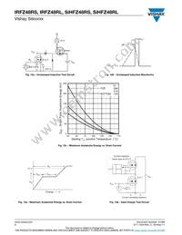 IRFZ48RSPBF Datasheet Page 6