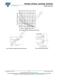 IRFZ48STRR Datasheet Page 6