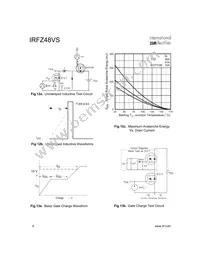 IRFZ48VS Datasheet Page 6