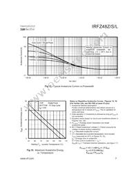 IRFZ48ZS Datasheet Page 7