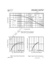 IRG4BC10KPBF Datasheet Page 3