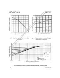 IRG4BC10S Datasheet Page 4