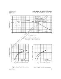 IRG4BC10SD-LPBF Datasheet Page 3