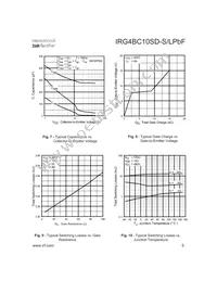 IRG4BC10SD-LPBF Datasheet Page 5
