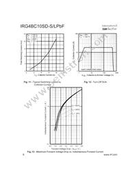 IRG4BC10SD-LPBF Datasheet Page 6