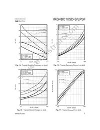 IRG4BC10SD-LPBF Datasheet Page 7