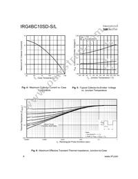IRG4BC10SD-S Datasheet Page 4