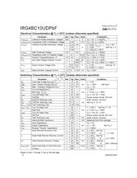 IRG4BC10UPBF Datasheet Page 2
