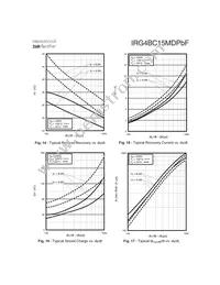 IRG4BC15MDPBF Datasheet Page 7