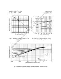 IRG4BC15UD Datasheet Page 4