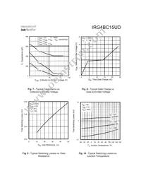 IRG4BC15UD Datasheet Page 5