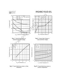 IRG4BC15UD-STRL Datasheet Page 5