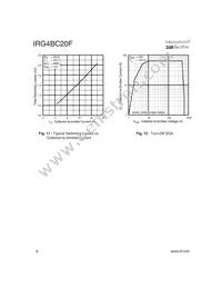 IRG4BC20F-S Datasheet Page 6