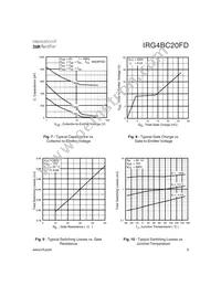 IRG4BC20FD Datasheet Page 5