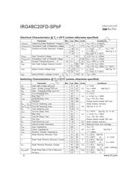 IRG4BC20FD-SPBF Datasheet Page 2