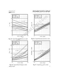 IRG4BC20FD-SPBF Datasheet Page 7