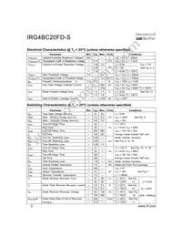 IRG4BC20FD-STRR Datasheet Page 2