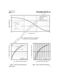 IRG4BC20FD-STRR Datasheet Page 3