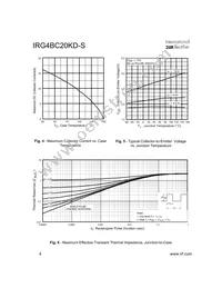 IRG4BC20KD-STRR Datasheet Page 4