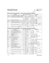 IRG4BC20UD Datasheet Page 2