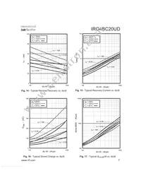 IRG4BC20UD Datasheet Page 7