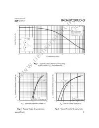 IRG4BC20UD-STRR Datasheet Page 3
