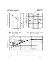 IRG4BC20UD-STRR Datasheet Page 4