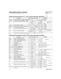 IRG4BC20UDSTRLP Datasheet Page 2
