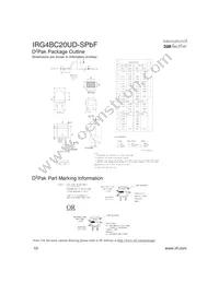 IRG4BC20UDSTRLP Datasheet Page 10