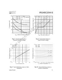 IRG4BC20W-S Datasheet Page 5