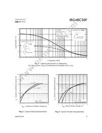 IRG4BC30F-STRRP Datasheet Page 3