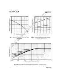 IRG4BC30F-STRRP Datasheet Page 4