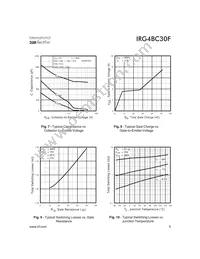IRG4BC30F-STRRP Datasheet Page 5