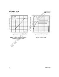 IRG4BC30F-STRRP Datasheet Page 6