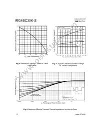 IRG4BC30K-STRLP Datasheet Page 4