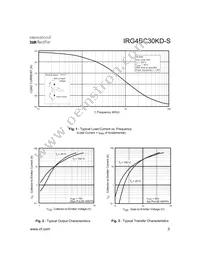 IRG4BC30KD-STRR Datasheet Page 3