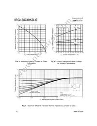 IRG4BC30KD-STRR Datasheet Page 4
