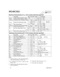 IRG4BC30U Datasheet Page 2