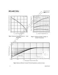 IRG4BC30U Datasheet Page 4