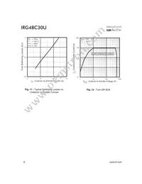 IRG4BC30U Datasheet Page 6