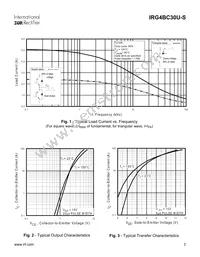 IRG4BC30U-S Datasheet Page 3