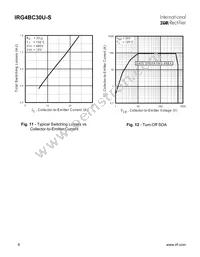 IRG4BC30U-S Datasheet Page 6