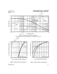 IRG4BC30U-STRRP Datasheet Page 3