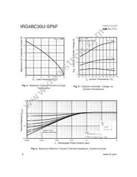 IRG4BC30U-STRRP Datasheet Page 4