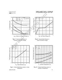 IRG4BC30U-STRRP Datasheet Page 5