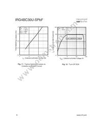 IRG4BC30U-STRRP Datasheet Page 6