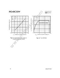 IRG4BC30W Datasheet Page 6